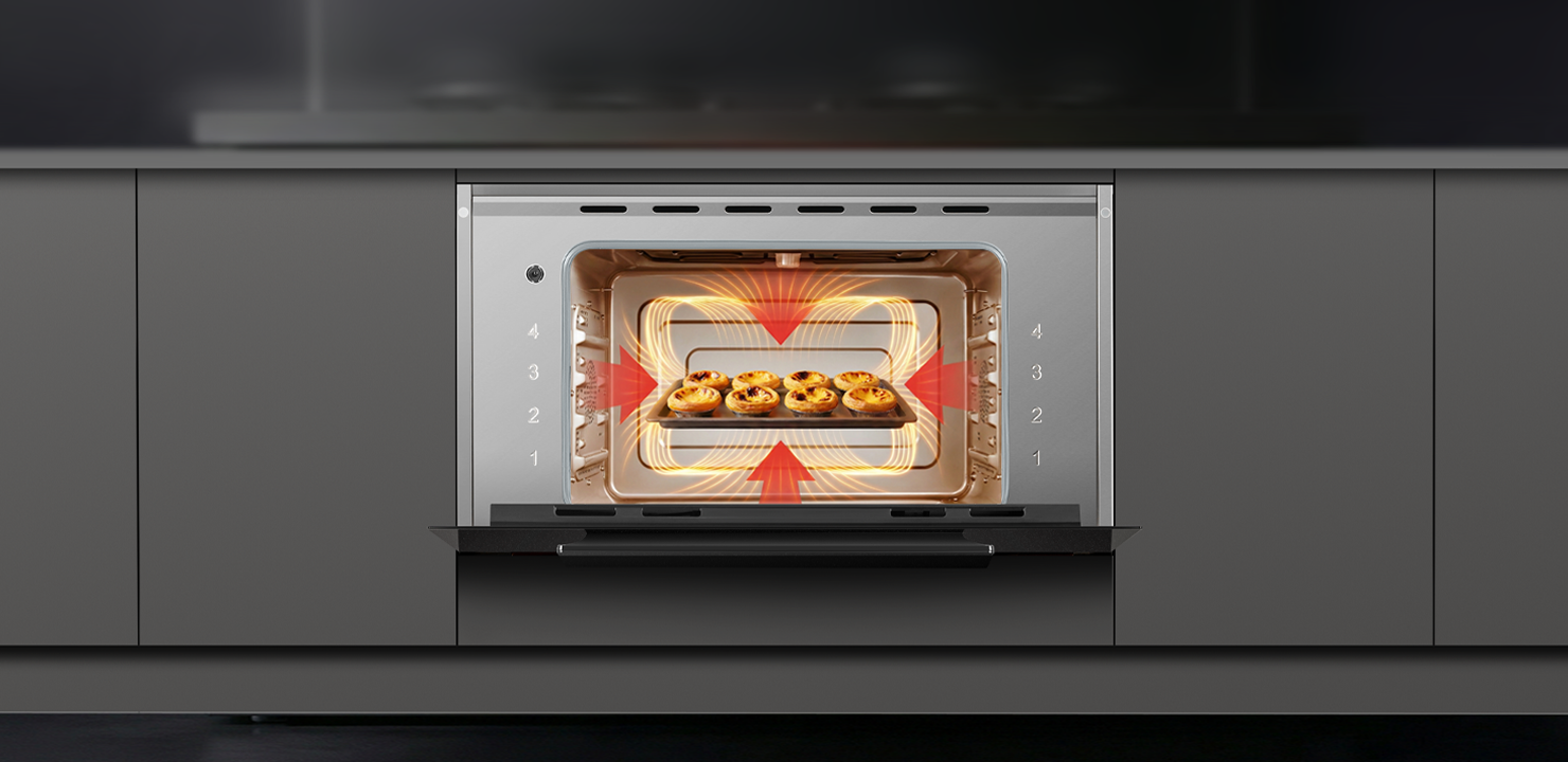 用心呵护每一面