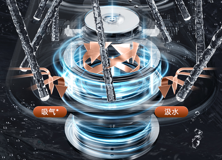 低吸环流喷射<BR>湍流净洗更洁净