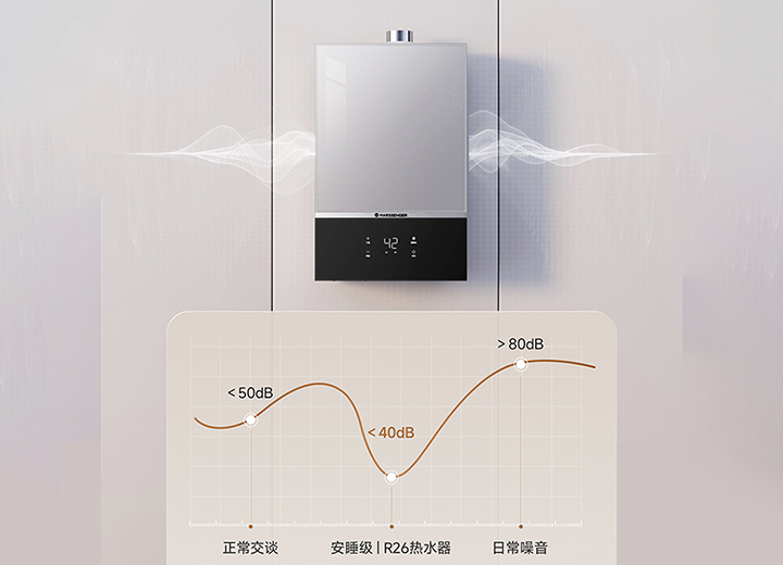 40dB低音运行