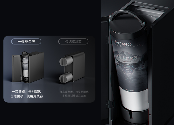 升级一体RO复合滤芯<BR> 一根顶多根 省地更省心