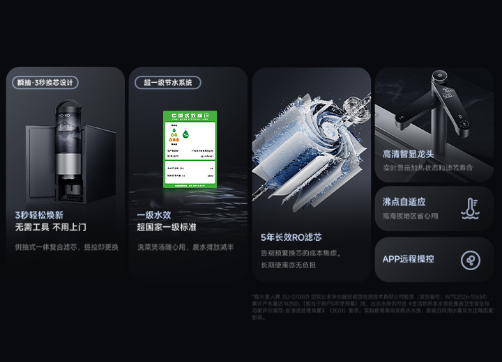 人性化设计