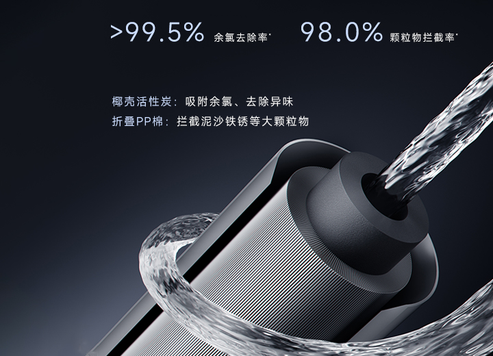 高效滤除余氯杂菌<BR>淘米洗菜都用净化水