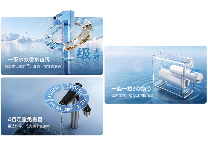 事事省心 实用更好用