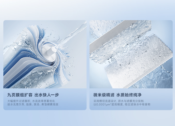 高精滤九页RO膜 <BR>大通量 x 强滤污