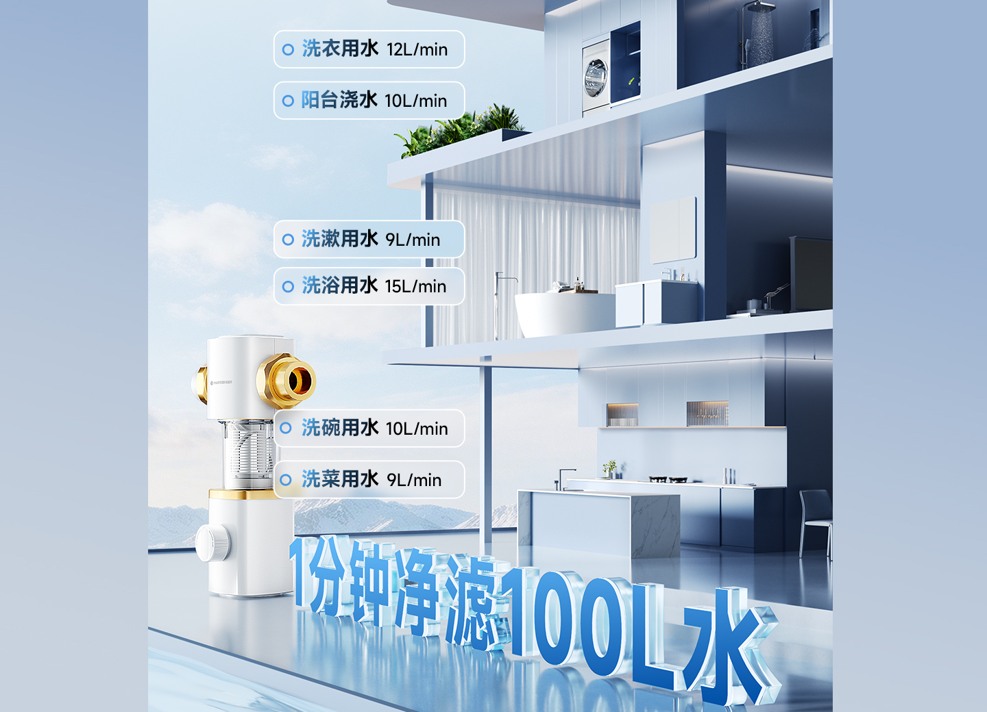 6T/h澎湃流量<BR>多点用水依旧充沛