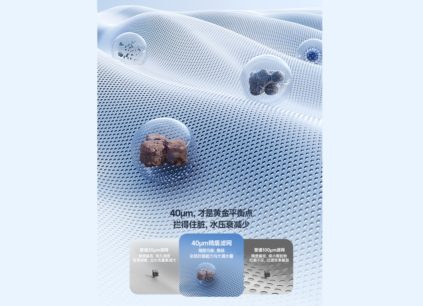 40ym科学精度<BR>净滤与流量双在线