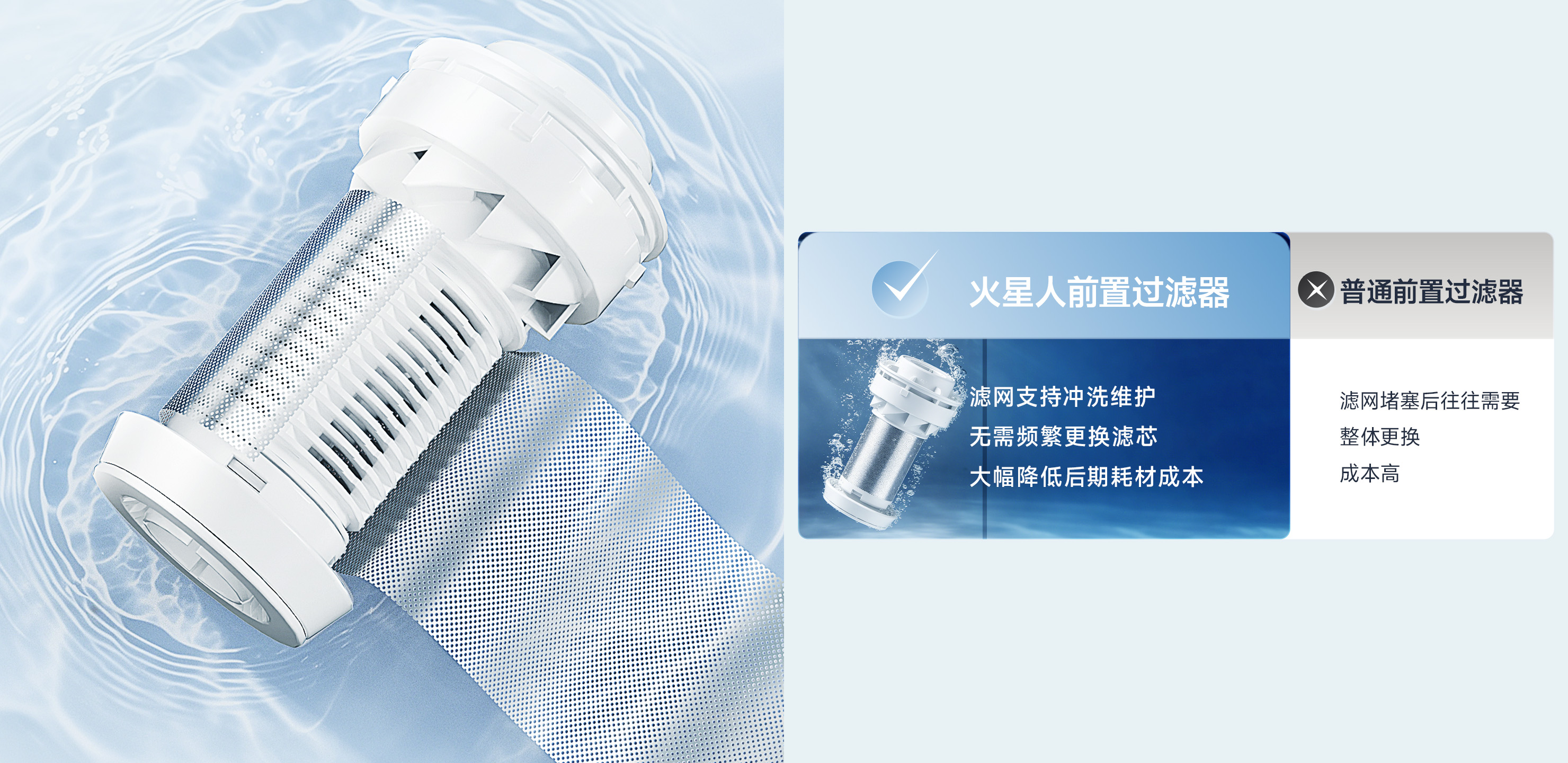 滤网可反复冲洗