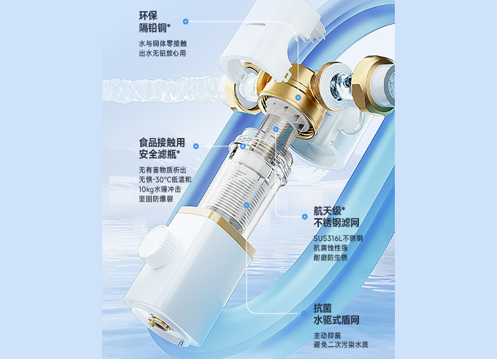 高标准选材<BR> 全程护航用水安全