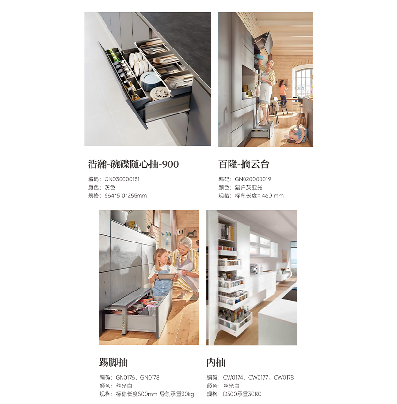 产品配置