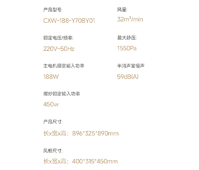 安装相关数据