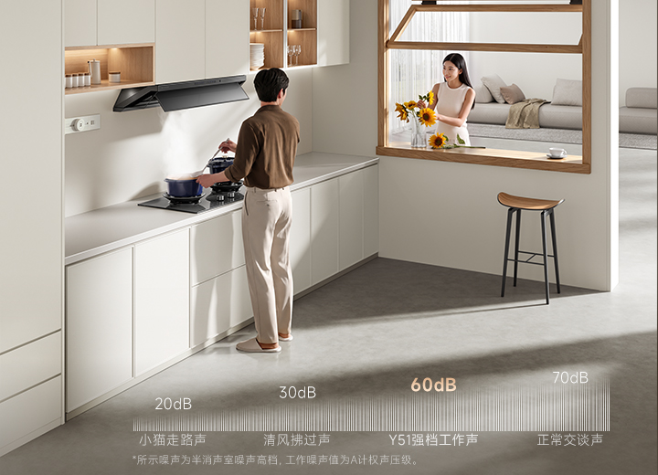 全通道降噪系统