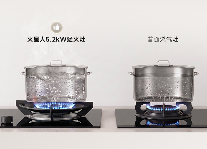 真大火，真热效