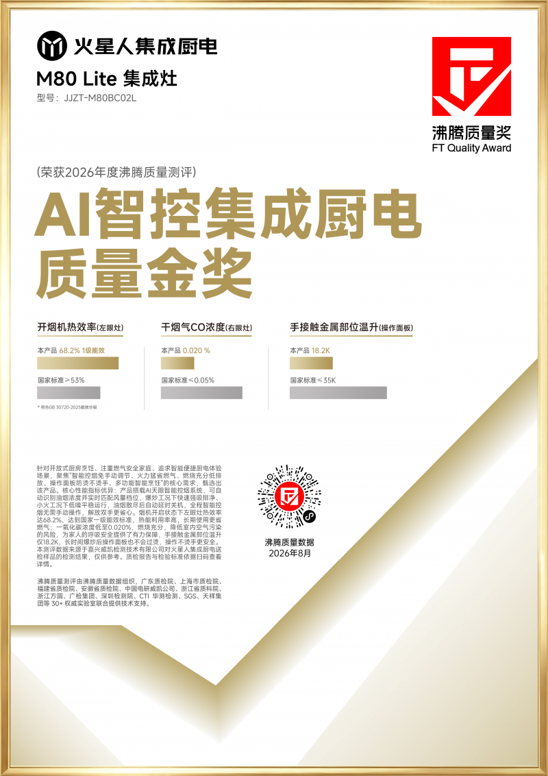 1786347434502850zaf0.png 火星人集成厨电金奖证书1.png
